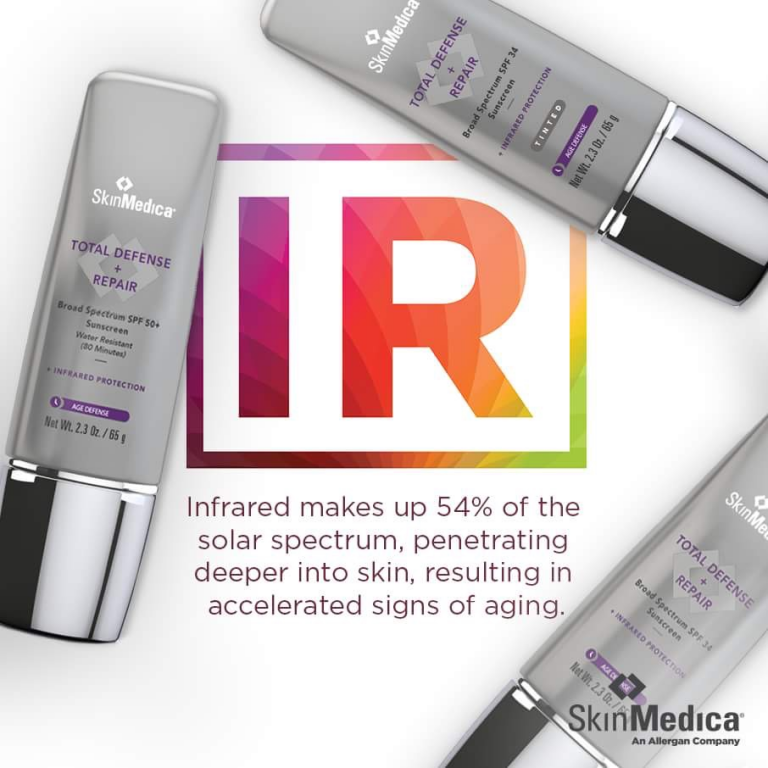 Summer is Coming...So Don’t to Refresh and Protect your Skin