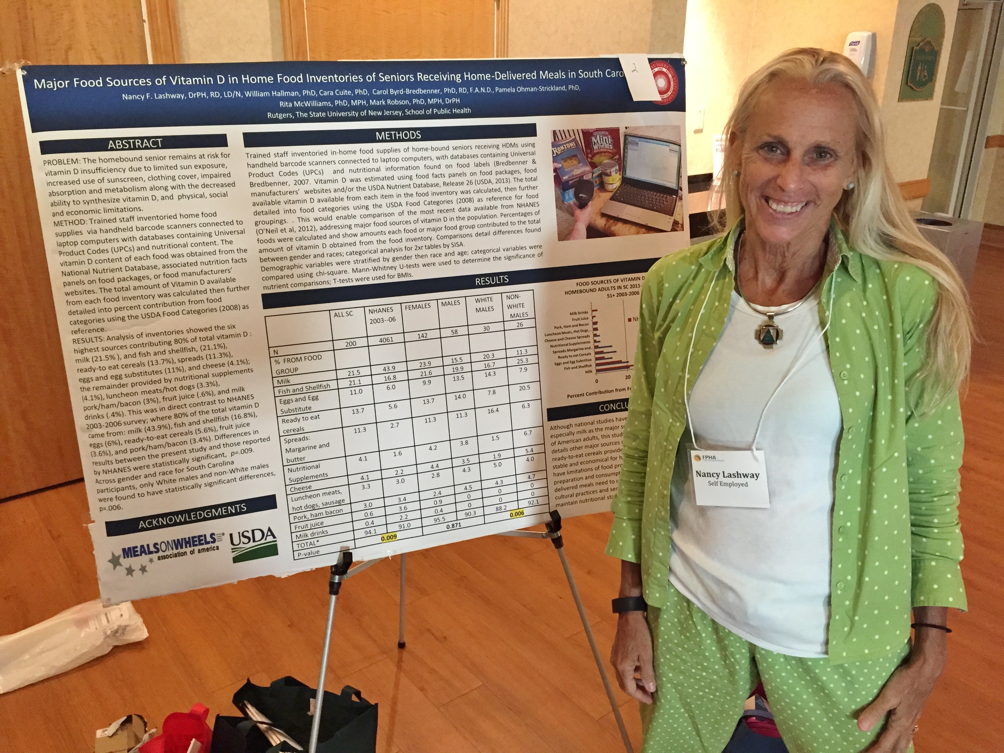 COPH alumna Dr. Nancy Lashway presented “Major food sources of vitamin D in home food inventories of seniors receiving home-delivered meals in S. Carolina.” (Photo by Natalie Preston)