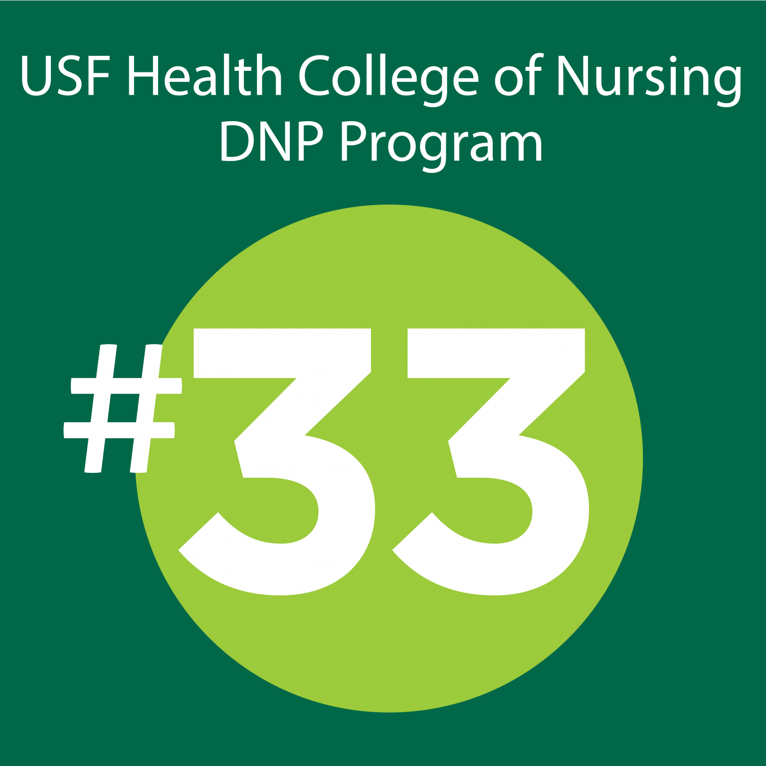 USF Health graduate programs advance in latest U.S. News rankings USF